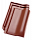 KORAMIC